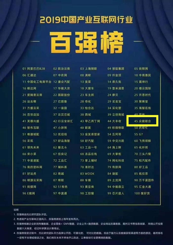 喜报！开云手机官方版在线入口入围2019中国产业互联网行业百强榜！