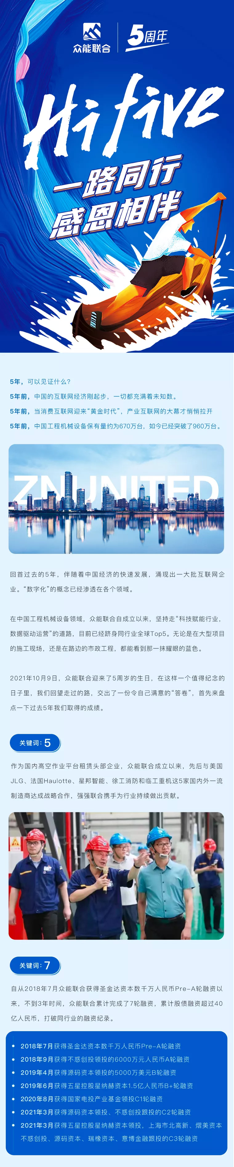 一路同行，感恩相伴！开云手机官方版在线入口五周岁生日快乐-1.jpg