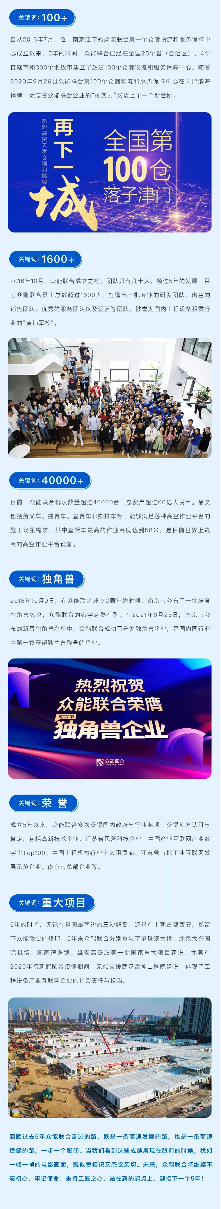一路同行，感恩相伴！开云手机官方版在线入口五周岁生日快乐-2.jpg